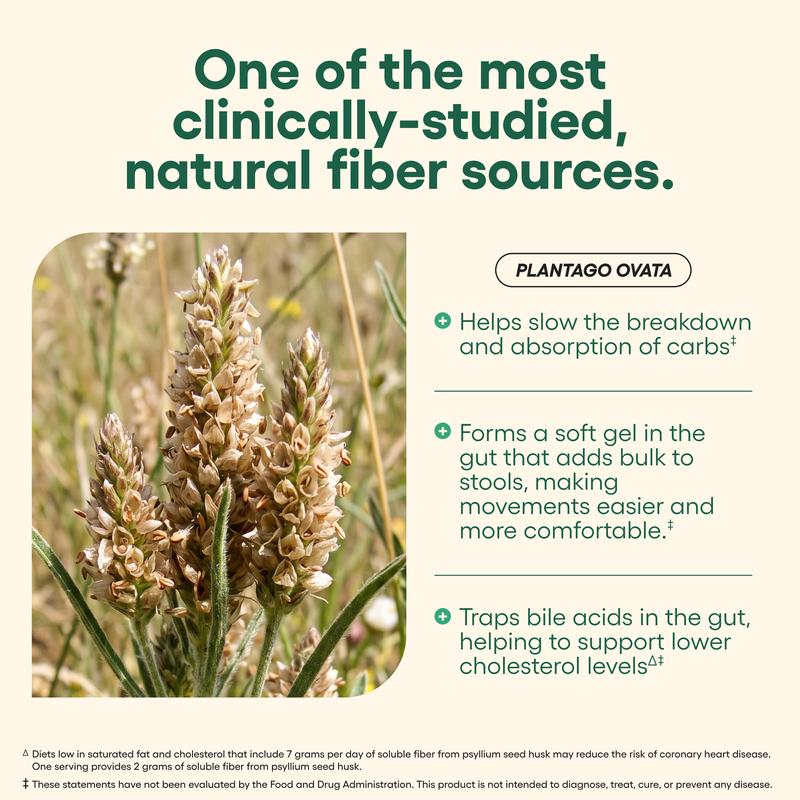 Psyllium Husk Fiber Capsules