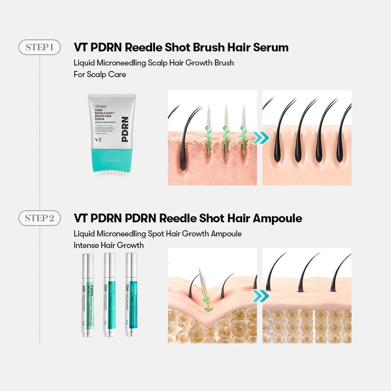 Harman Labs™ PDRN Reedle Shot Hair Brush Serum